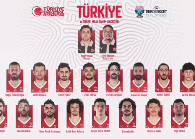 A Milli Erkek Basketbol Takımı’nın EuroBasket 2025 Aday Kadrosu Açıklandı